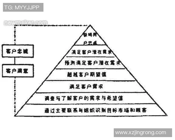 各大品牌争相签约足球明星背后的市场策略与影响分析